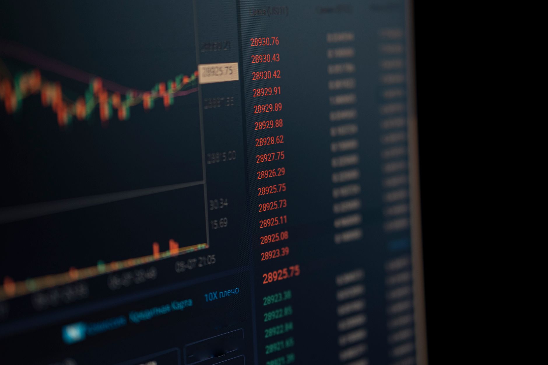 Kraken trading interface with CAD funding options
