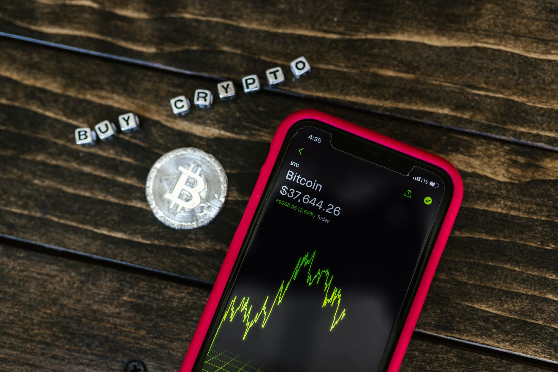 Staking yield growth charts with crypto coins.