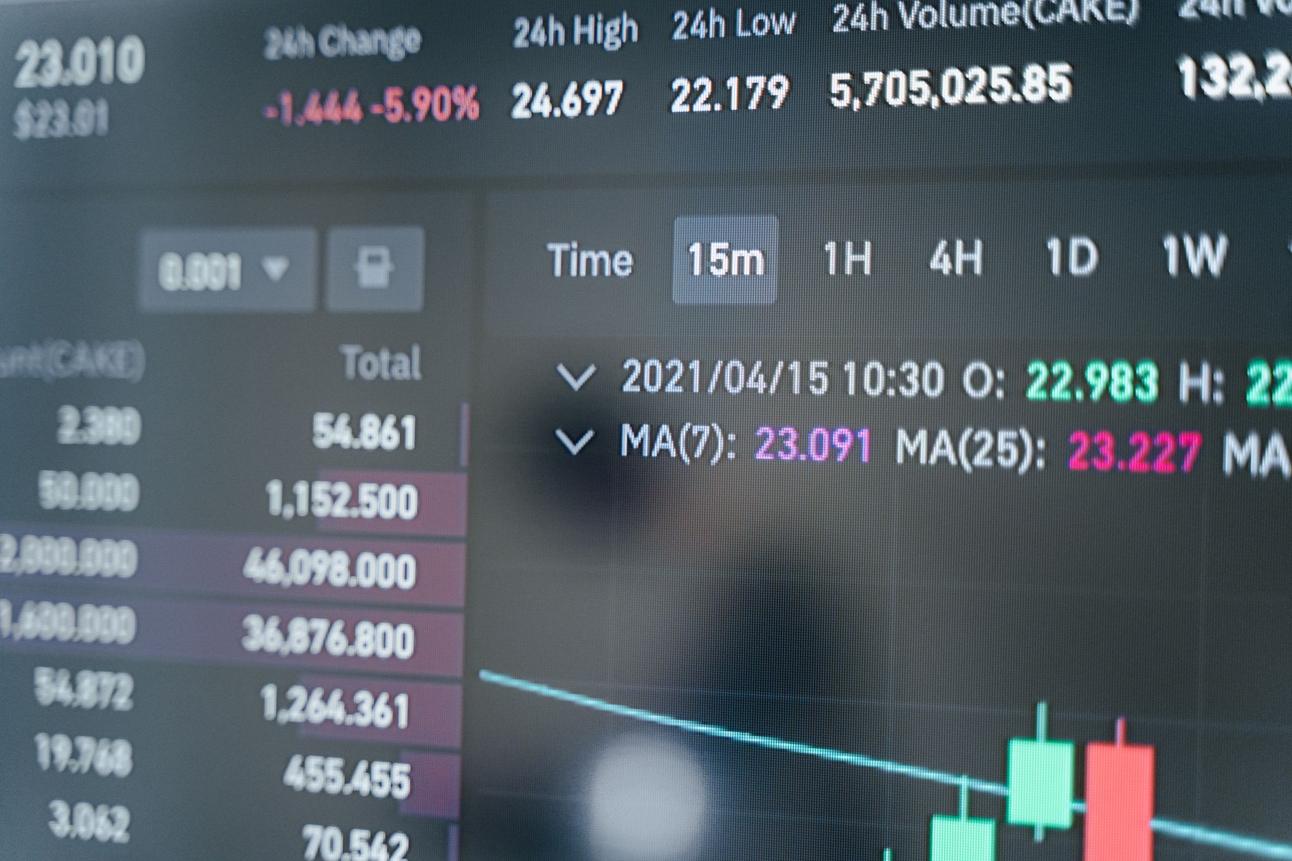 Tax documents and cryptocurrency coins with a calculator.