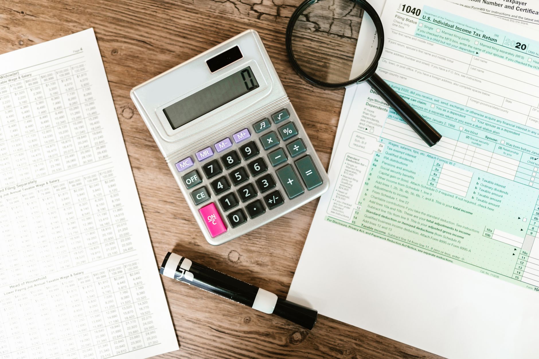 Tax forms and calculator on a desk representing IRS capital gains calculations