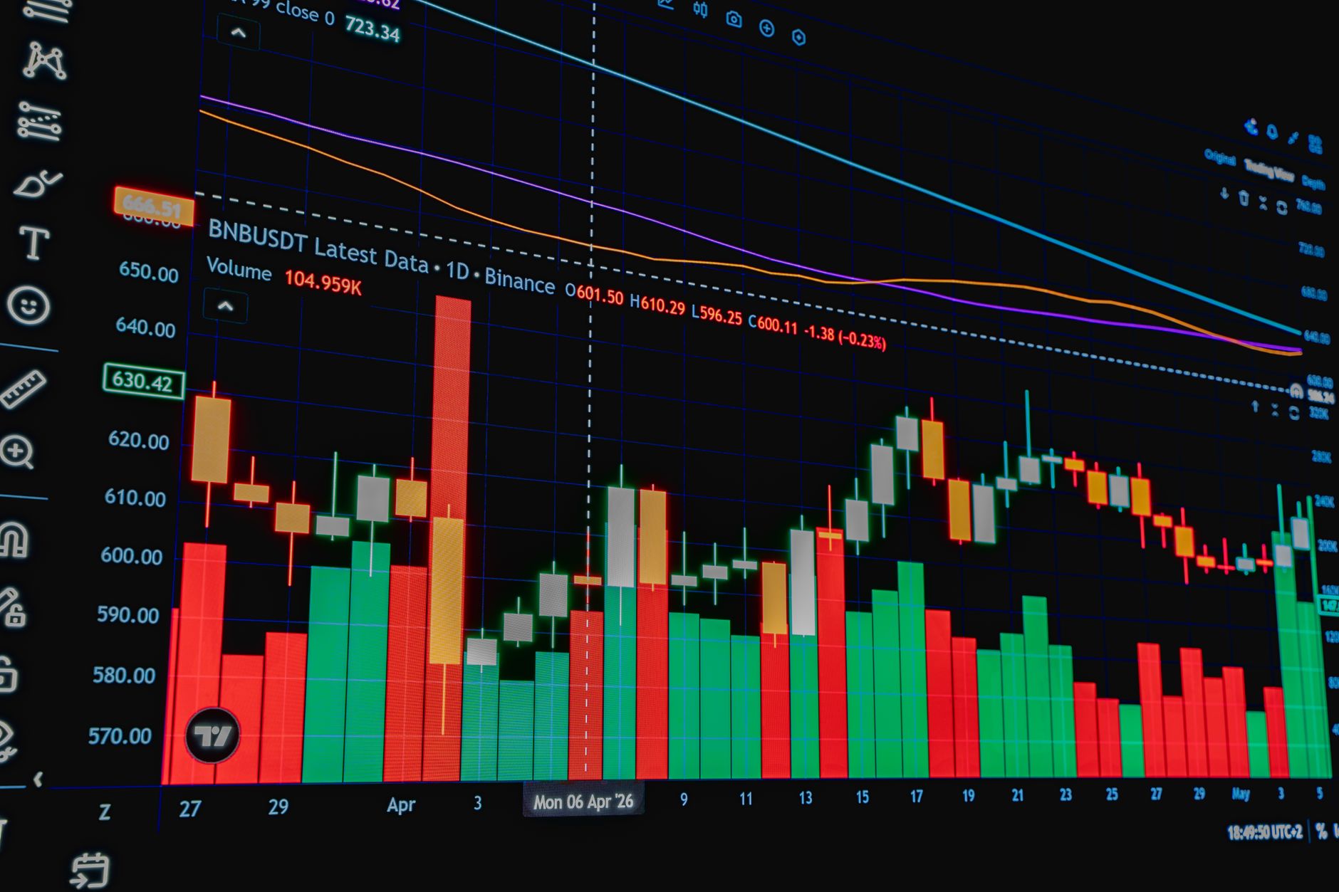 Smartphone displaying trading app with Bitcoin coins on a dark surface.