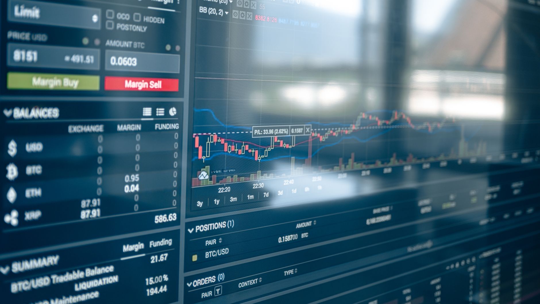 Close-up view of digital trading chart screen with vibrant graphs and data analysis.