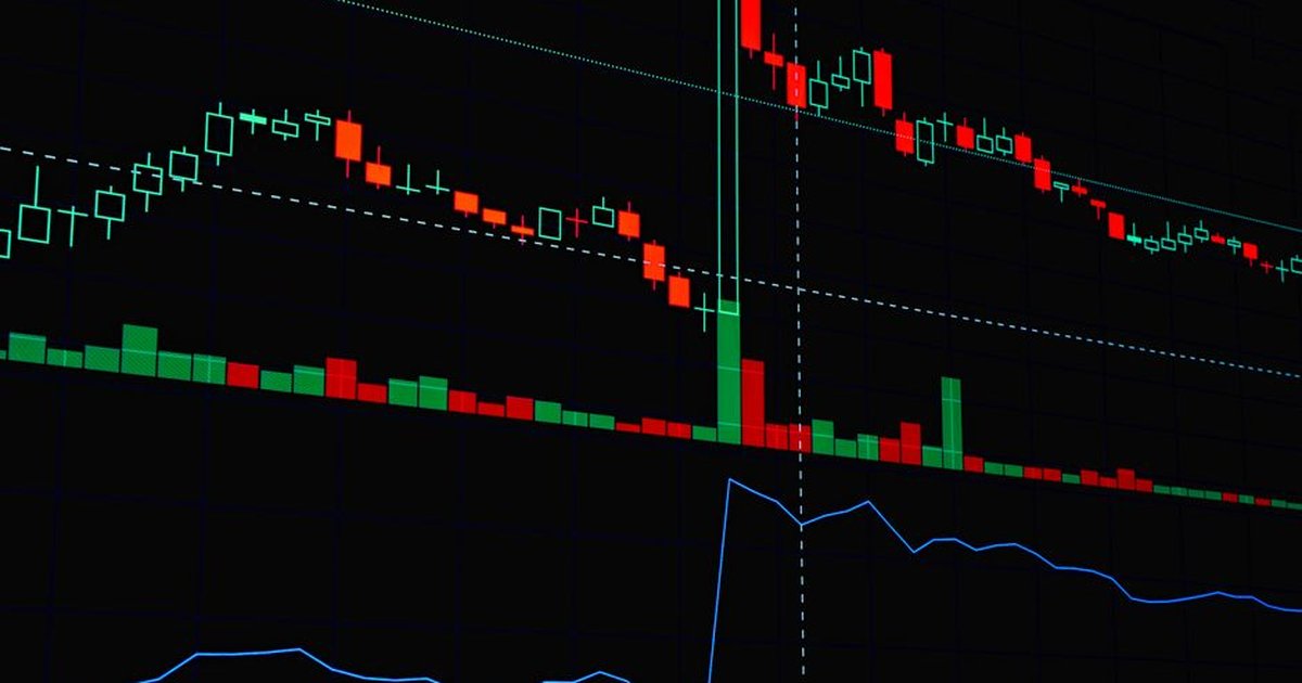 Detailed candlestick chart showing stock market trends and patterns.